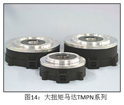 圖14 大扭矩馬達TMPN系列