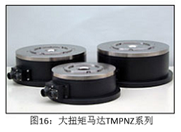 圖16 大扭矩馬達TMPNZ系列