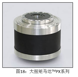 圖18 大扭矩馬達TMPX系列